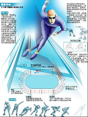 決賽首回合
