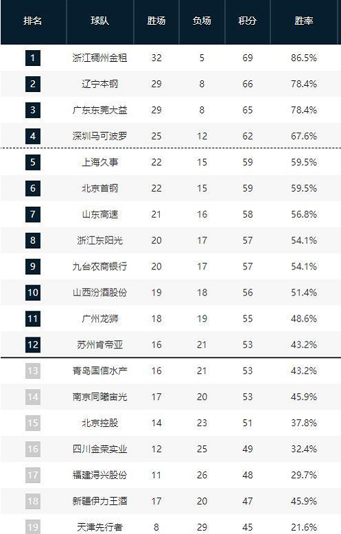 与精神力的