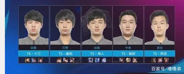 高度