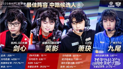 这场硬仗的 这场硬仗的