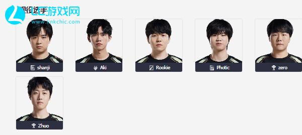 形成均衡的 形成均衡的