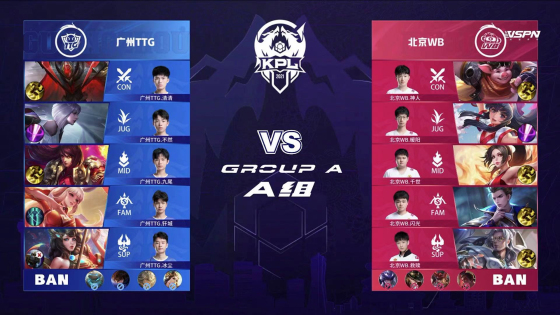 每一个新的 每一个新的