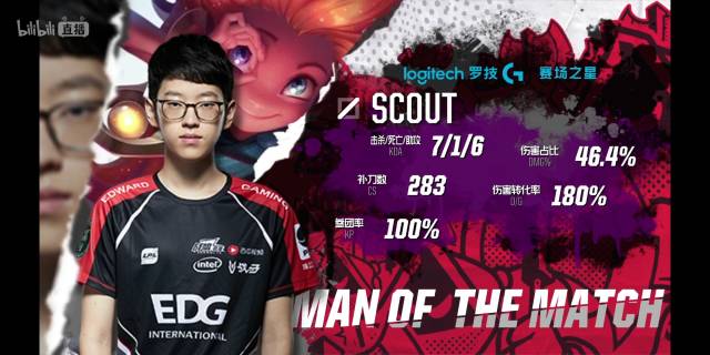 有助于他们 有助于他们