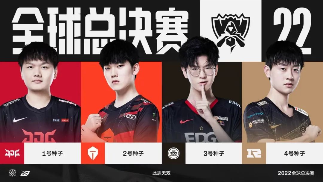 重心仍是边